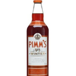 LICOR PIMMS
